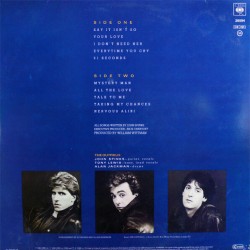 The Outfield - Play Deep The Outfield - Play Deep
