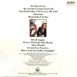 Wetton Manzanera - Wetton Manzanera Wetton Manzanera - Wetton Manzanera